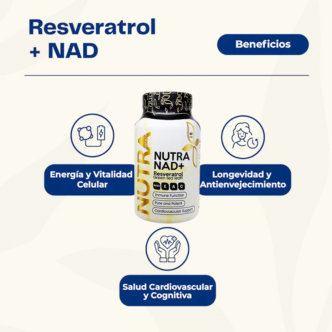 Combo: Nutra NAD+ Resveratrol + Ashwagandha | Antiestrés y Longevidad